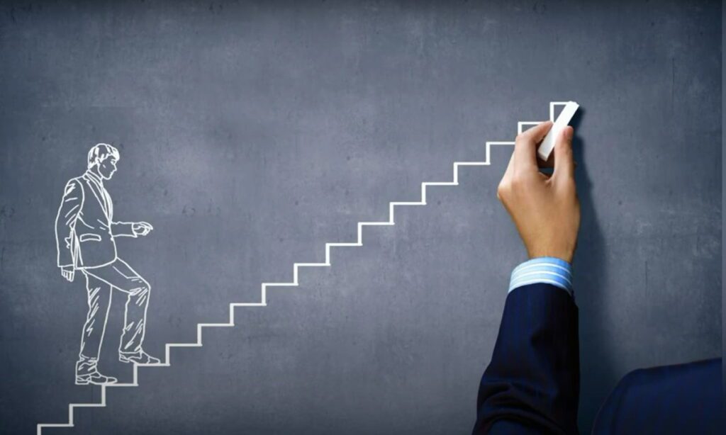 З чого почати навички тайм менеджменту