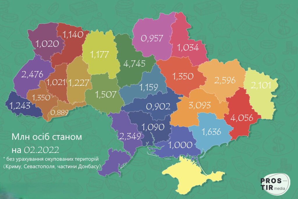 Карта областей України з вказаним населенням у кожній області