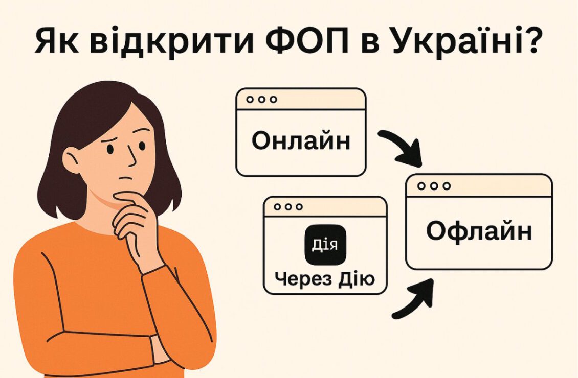 Ілюстрація жінки, яка обирає між трьома способами відкриття ФОП