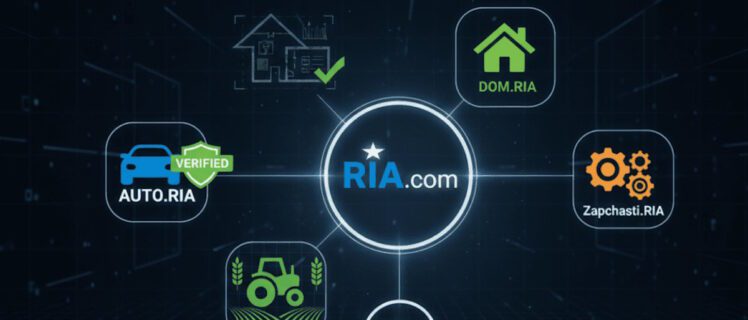 Схема сервісів RIA.com