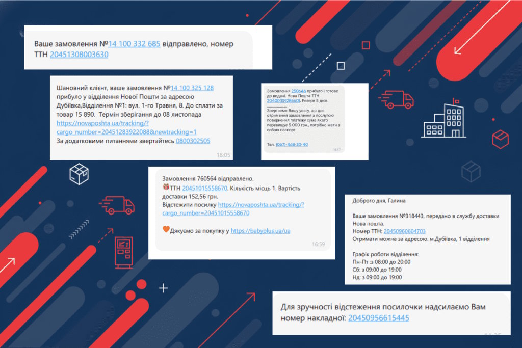 Колаж із прикладів SMS і Viber‑повідомлень з ТТН і посиланнями для відстеження