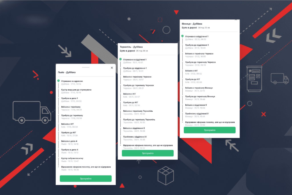 Скриншоти статусів посилки в застосунку Нова пошта