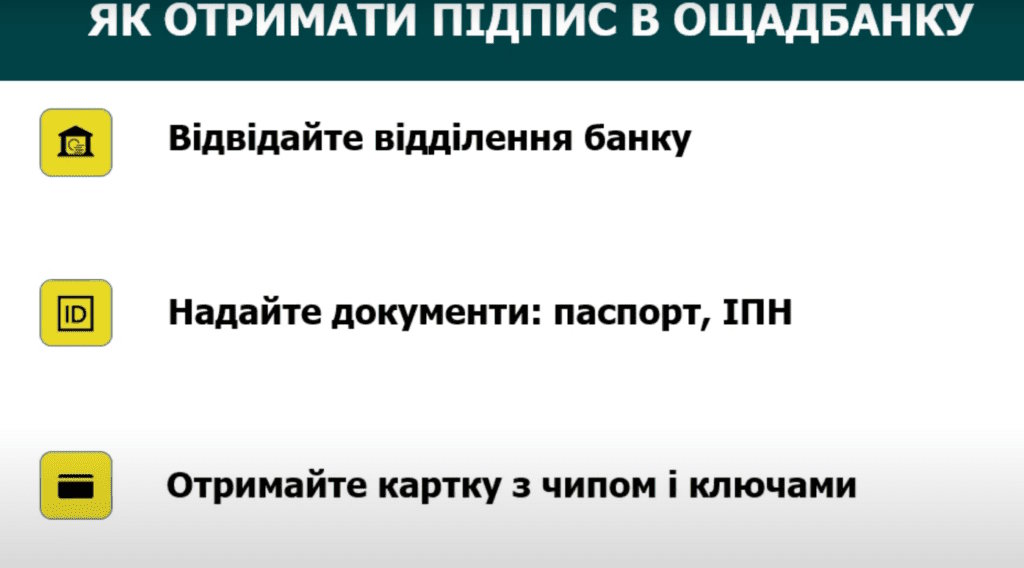 Інструкція від Ощадбанку