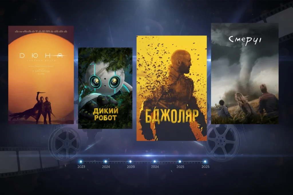 Візуальна добірка кіно 2024